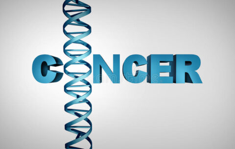 cancer-genetics